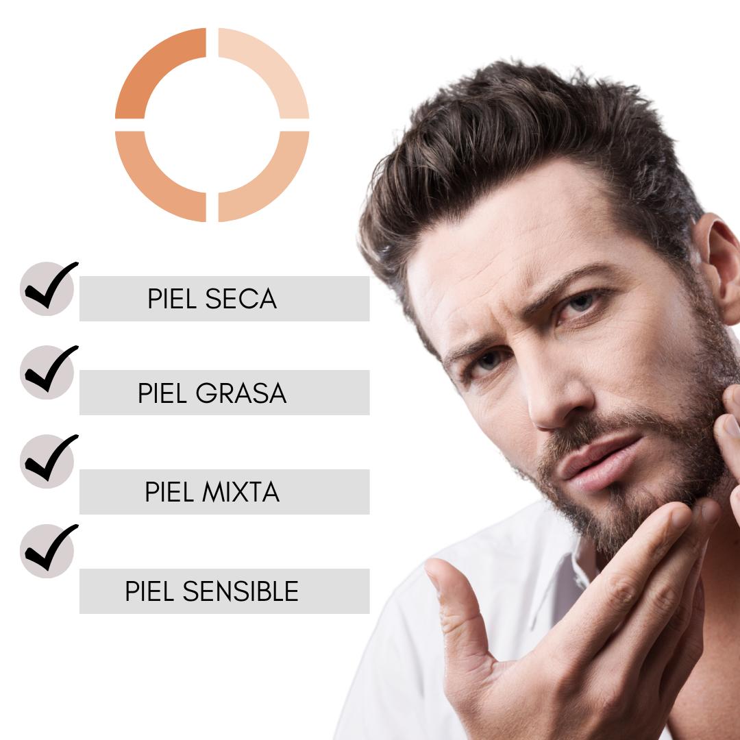 ¿Sabías que? Existen 4 diferentes tipos de piel